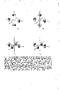 Рис. 11в. <a href="/info/273419">Молекулярные орбиты</a> лиганда, полученные из атомных ря-орбит. Орбиты рп являются теми р-орбитами лиганда, которые перпендикулярны <a href="/info/7287">направлениям связей</a>. Только один из трех компонентов <a href="/info/1903328">показан</a> для каждой из этих трижды вырожденных орбит. Каждый из двух <a href="/info/1689268">других компонентов</a> для tig и tig может быть <a href="/info/28393">получен</a> вращением компонентов, показанных на рисунке, на 90 вокруг <a href="/info/538191">осей</a> х и z соответственно. Компоненты для tia и 2к могут быть получены вращением вокруг <a href="/info/538191">осей</a> х к у. Орбиты s, р и d центрального атома не обладают симметрией типа t g или 2и- Так как только эти типы орбит центрального атома использовались в создании молекулярных орбит, то орбиты <a href="/info/50308">типа</a> tig и <2в лиганда не будут <a href="/info/610573">комбинироваться</a> с орбитами центрального атома при образовании связей.