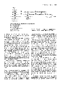 Рис. 4.73. <a href="/info/1356603">Пути биосинтеза тестостерона</a> и эстра-диола и их генетические дефекты [1068а].