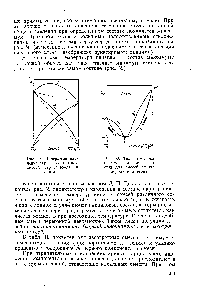 Рис. 59. <a href="/info/134461">Диаграмма температура кипения</a> — состав для смесей сероуглерода и ацетона.