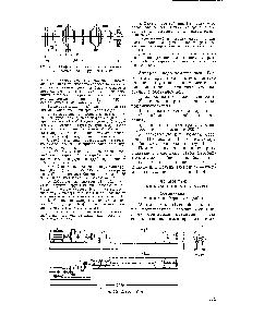 Рис. 5-4. <a href="/info/792108">Сборка деталей</a> и узлов элемента теплооблМенника труба в трубе .