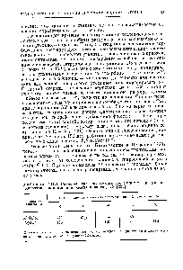 Таблица VII.3. <a href="/info/947739">Размеры агрегатов</a> (.мкл1), состоящих ич продуктов гидролиза алюминия или железа и частиц АУ [223]