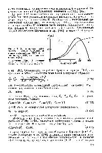 Рис. 3.13. <a href="/info/169720">Функциональная зависимость</a> перехода турбулентной кинетической энергии (ТКЭ) в потенциальную (ПЭ) от числа Ричардсона [44].