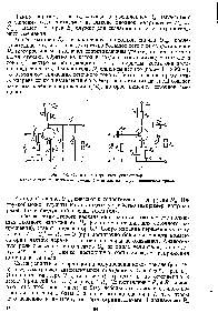 Рис. 48. <a href="/info/480291">Схемы электронных</a> усилителей а усилитель на ламповом триоде б — то же, на полупроводниковом триоде,