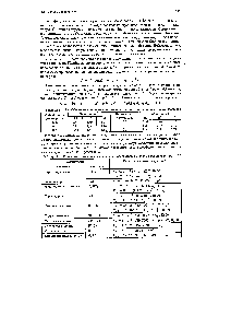 Таблица 8.4- <a href="/info/390883">Константы протолиза</a> некоторых протолитов в водных растворах при 25 °С