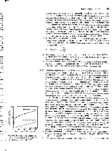 Рис. 6-11. <a href="/info/1413764">Кривые связывания токсина</a> в присутствии и в отсутствие тетродотоксина (задача 6-27).