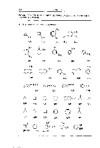 Таблица XI.1. <a href="/info/133480">Химические сдвиги протонов</a> (б-шкала, м. д.) некоторых нических соединений