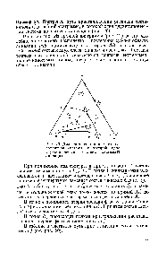 Рис. 20. <a href="/info/3277">Диаграмма состояния трехкомпонентной системы</a>, в которой одна <a href="/info/3481">двухкомпонентная система</a> показывает ликвацию