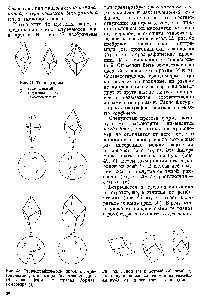 Рис. 48. Стереографические проекции тригональной дипирамиды (а), трапецоэдров (б —левая форма, в—правая форма), ромбоэдра (г)