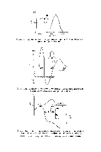 Рис. 134. <a href="/info/1231676">Кривая кругового дихроизма</a> 1,5-циклотриметилен-З-фенил-2-тиогидантоина (в диоксане).