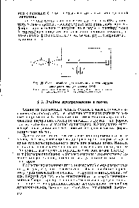 Рис. 35. <a href="/info/855414">Схема прибора</a> для <a href="/info/18936">измерения интенсивности</a> светорассеяния (из Стейса, 1963) 