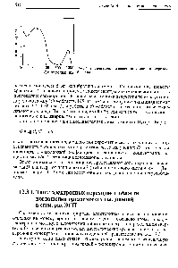 Рис. 12.2. <a href="/info/427508">Электронный спектр поглощения</a> нитрозо-бензола