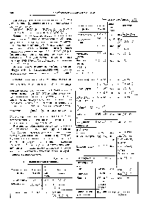 Таблица 14.4.111 <a href="/info/190213">Колебания кетонов</a> и хинонов