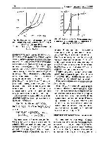 Рис. 46. Кривая анодной поляризации меди в <a href="/info/931974">цианистом электролите</a>, содержащем Си (60 г/л) и Na N (5 г/л)