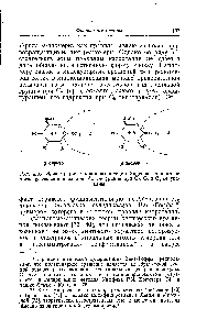 Рис. 4.16. Иллюстрация правил изоротации Хадсона на примере метил- )-глюкопиранозидов. Конфигурации при Сг, Сз й С не ука-