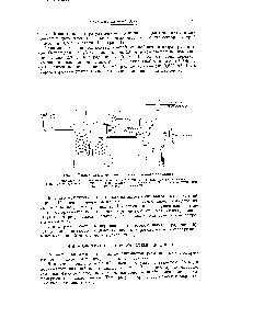 Рис. 1. <a href="/info/66465">Технологическая схема пиролиза</a> этановой фракции.