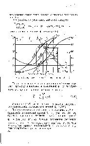 Рис. 2-7. <a href="/info/13762">Определение кривой</a> разделения по [Л. 11].