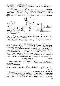 Рис. 24. <a href="/info/1519745">Принципиальные схемы приборов</a> для <a href="/info/278707">определения цветности</a> воды АМЦ (а), АОВ-10 (б) и ЦВ-203 (в) 