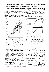 Рис. 1-36. <a href="/info/153020">Профиль скорости потока</a> по радиусу трубки (цилин-