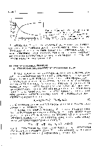 Рис. 3. <a href="/info/677108">Зависимость степени</a> <a href="/info/357730">ориентационно-осевого</a> порядка Q (кривая 1) и <a href="/info/141935">относительной оптической</a> анизотропик (Yl —(кривая 2) от параметра х=1/а для червеобразной цепи.