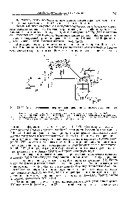 Рис. XI.25. Схема реакционного агрегата для <a href="/info/266459">производства феноло</a>-формальдегидных