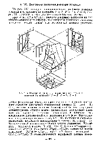 Рис. 110. <a href="/info/1117366">Пространственная диаграмма состояния</a> СОа и ее проекции на плоскости Р — Т, Р — V, Т — V