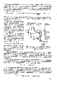 Рис. 59. <a href="/info/912402">Схема ионообменной</a> <a href="/info/261474">переработки сточных</a> вод <a href="/info/110146">производства нитрата</a> аммония.