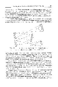 Рис. 12. Дифракционный <a href="/info/870865">монохроматор схемы Черни</a>-Тернера.