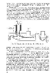Рис. 51. Сероуловитель для <a href="/info/269457">реакторов большой</a> мощности.