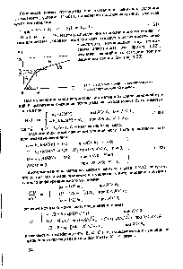 Рис. 1.33. Кусочно-линейная аппроксимация <a href="/info/1186265">поляризационной</a> кривой