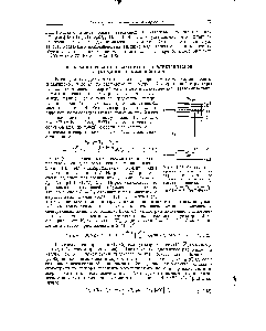 Рис. 1.27. Ядерные подуровни в случае комбинированного магнитного и электрического сверхтонких взаимодействий при 1е = /г, 1е = Чг, цН еЮ,, (0)<2(Рв20з).
