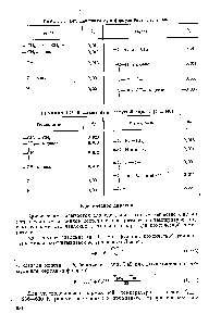 Таблица 1.48. Константы Дт в формуле Лидерсена [5, с. 146]