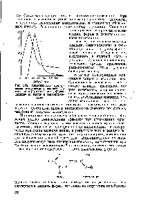 Рис. 114. <a href="/info/6101">Кинетические кривые</a> <a href="/info/569539">изменения электропроводности</a> ( ) и свечения (2) в ходе синтеза бенв-анилида из амида и бензоилхлорида