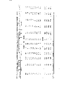 Таблица 4.1. <a href="/info/2993">Клеточный эффект</a> при <a href="/info/186194">распаде пероксида</a> лауроила (ПЛ) в смесях полипропилен—додекан и парафин-додекан