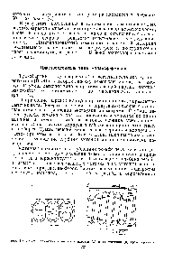 Рис. 4,43. <a href="/info/199469">Схема движения</a> в полостях нарезки (а) и конструкции ( ) трансфермикса.