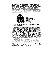 Рисунок 3.4.16- Дефектоскоп ВМД-ЗОН с накладными магнитными и вихретоковыми преобразователями