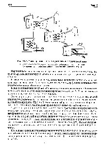Рис. 15.4. <a href="/info/1907468">Полунепрерывная система</a> дистилляции с тремя алембиками 
