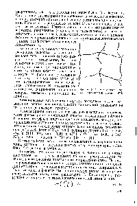 Рис. У.12. <a href="/info/1585918">Схематическая модель</a> трехмерной сетки [497].