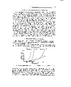 Рис. П-5. <a href="/info/15557">Термомеханические кривые</a> для эпоксидированных полибутадиенов [207].