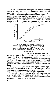 Рис. 4. Интегральные <a href="/info/1707662">кривые молекулярновесового распределения</a> для поликарбоната на основе бисфенола А с =36 ООО, по-