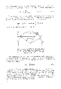 Рис. 8. <a href="/info/21569">Движение жидкости</a> окоопо пузыря с лобовой частью сферической формы, рассчитанное, исходя из <a href="/info/41634">идеальной модели</a> <a href="/info/1907108">движения около</a> сферы.