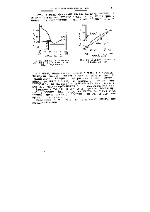 Рис. 83. Диаграмма плавкости сис1емы с неустойчивым химическим соединением