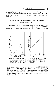 Рис. 7. <a href="/info/1675339">Кривая поглощения раствора</a> <a href="/info/493048">соединения метиленового</a> голубого с перхлоратом в хлороформе.