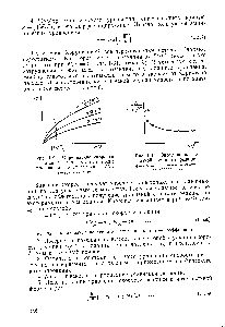 Рис. 1-90. <a href="/info/1321593">Определение скорости реакции</a> по <a href="/info/330551">зависимости степени превращения</a> х от величины Р. / — точка касания.