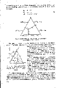 Рис. 1. Схема <a href="/info/3266">треугольника Гиббса</a> для растворов трех солей с общим ионом.