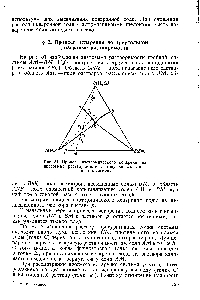 Рис. 51. <a href="/info/3410">Процесс изотермического</a> испарения на <a href="/info/13329">диаграмме растворимости</a> в <a href="/info/68258">треугольных координатах</a> (схема)