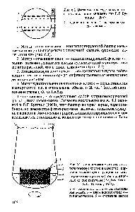 Рис. 6.1. <a href="/info/1650054">Выращивание отдельных</a> клеток с помощью ткани- няньки (по Р. Г. Бутенко, 1999) 