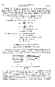 Рис. 6-5. К <a href="/info/567958">выводу уравнений</a> неразрывности потока.