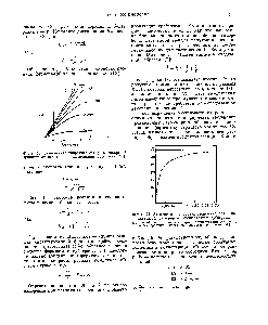 Фиг. 44. <a href="/info/1142837">Зависимость скорости гидролиза</a> сахарозы сахаразой дрожжей от концентрации субстрата.