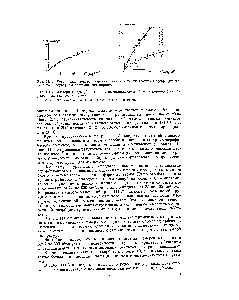 Рис. III.6. Результаты четырех параллельных <a href="/info/301063">измерений изотермы адсорбции</a> гептана на огнеупорном диатомитовом кирпиче