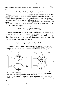Рис. 27. <a href="/info/18092">Энергетическая диаграмма</a> -и р-атомных и сг- и я--молекуляр-ных <a href="/info/599748">орбиталей двухатомной гомоядерной</a> молекулы 